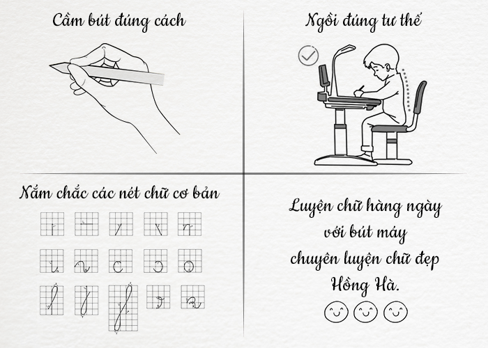 Phương pháp và cách luyện viết chữ đẹp cho bé lớp 1